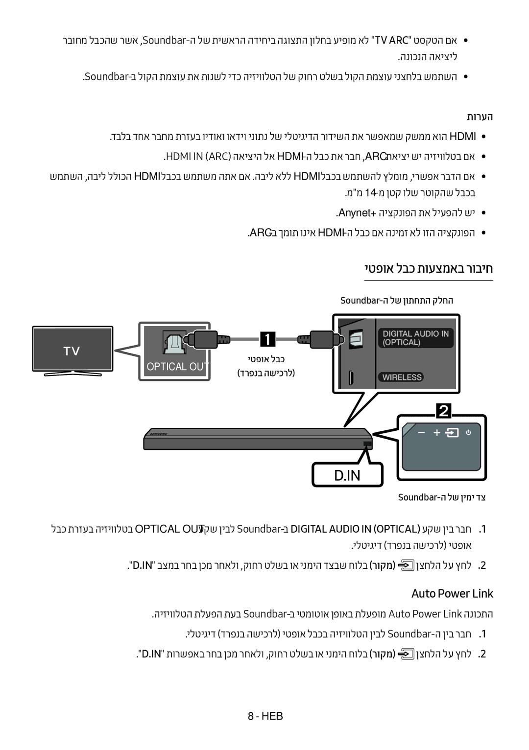 Samsung HW-MS550/SQ manual יטפוא לבכ תועצמאב רוביח, תורעה, Soundbar-ה לש ןימי דצ 