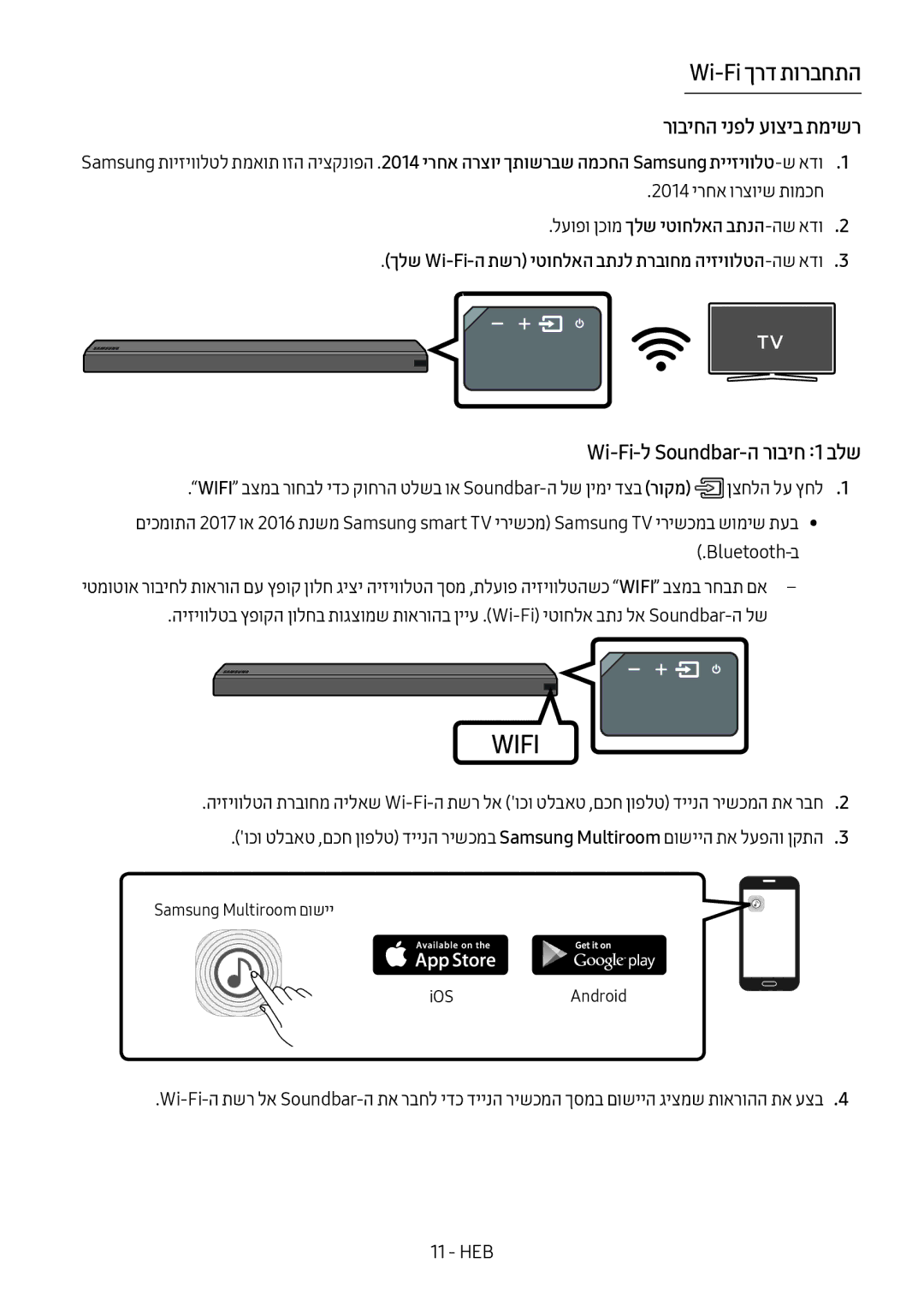 Samsung HW-MS550/SQ Wi-Fi ךרד תורבחתה, רוביחה ינפל עוציב תמישר, Wi-Fi-ל Soundbar-ה רוביח 1 בלש, 2014 ירחא ורצויש תומכח 