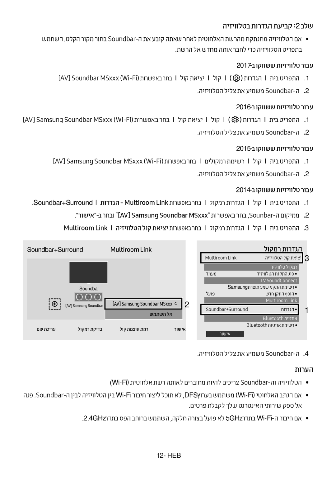 Samsung HW-MS550/SQ manual היזיוולטב תורדגה תעיבק 2 בלש, תורעה 