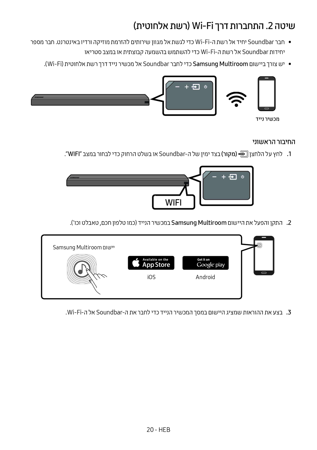 Samsung HW-MS550/SQ manual תיטוחלא תשר Wi-Fi ךרד תורבחתה .2 הטיש, דיינ רישכמ 