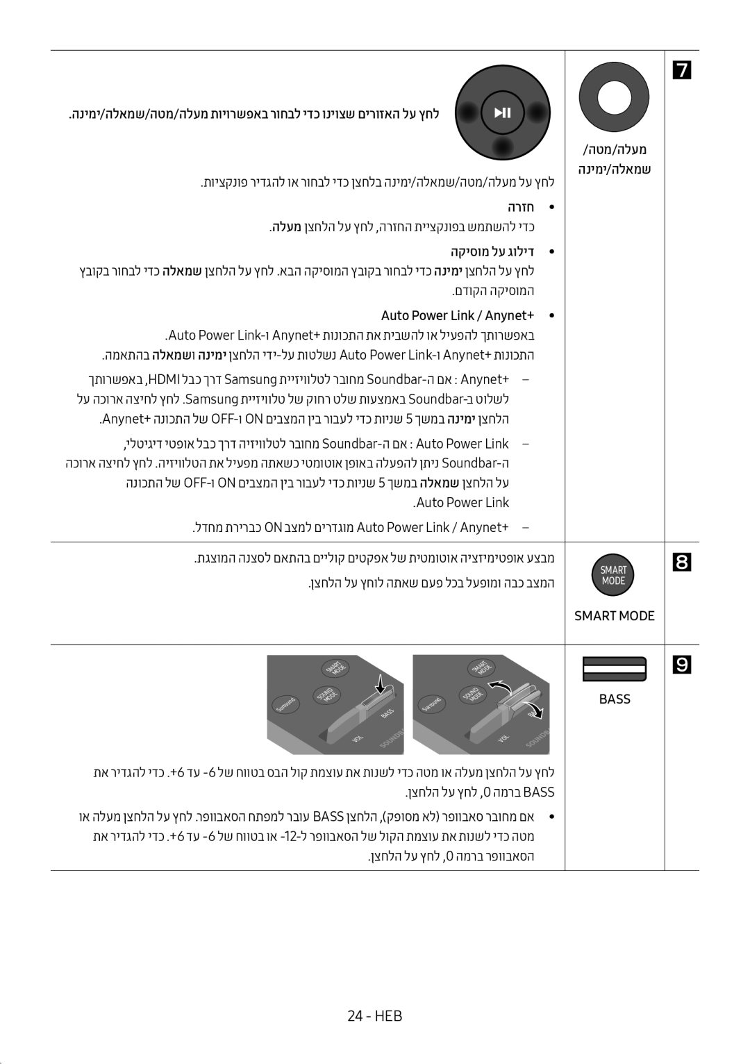 Samsung HW-MS550/SQ manual הנימי/הלאמש, הקיסומ לע גוליד, Auto Power Link / Anynet+ 