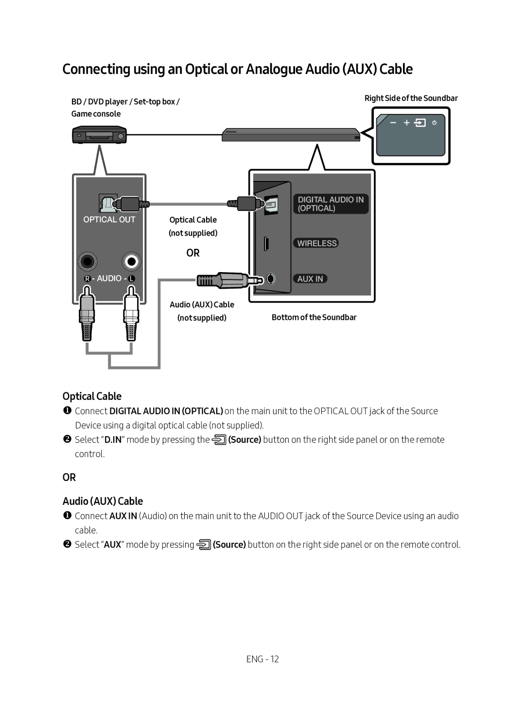 Samsung HW-MS550/SQ manual Connecting using an Optical or Analogue Audio AUX Cable, Optical Cable 