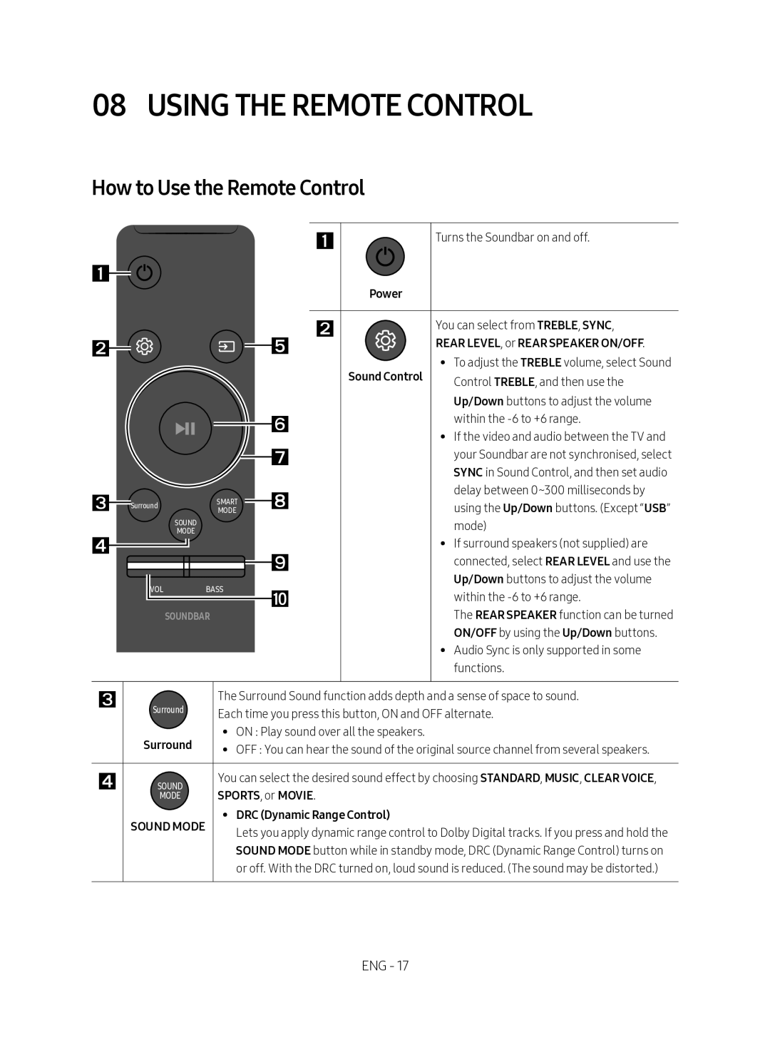 Samsung HW-MS550/SQ Using the Remote Control, How to Use the Remote Control, SPORTS, or Movie, DRC Dynamic Range Control 