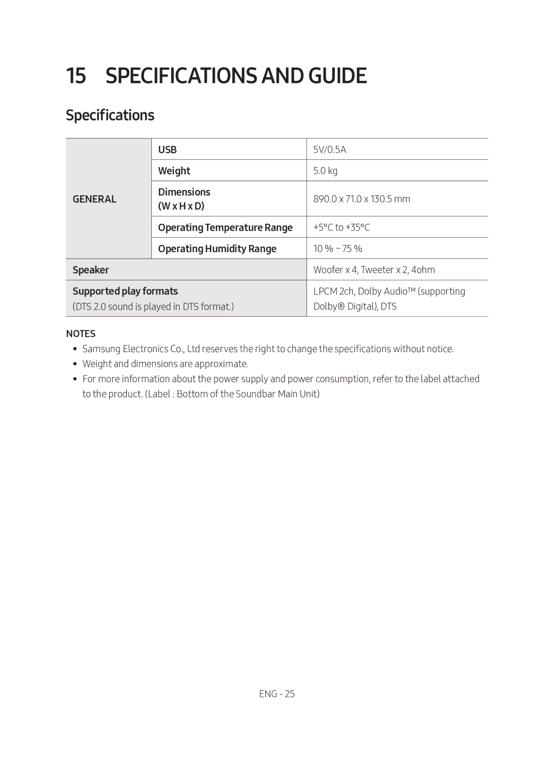 Samsung HW-MS550/SQ manual Specifications and Guide, Operating Temperature Range 