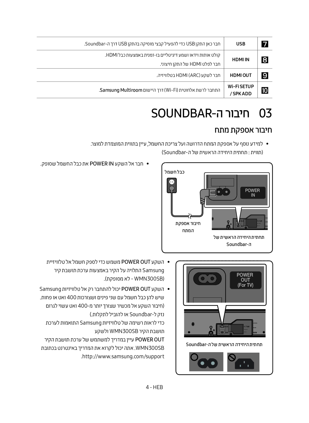 Samsung HW-MS550/SQ manual Soundbar-ה רוביח0, חתמ תקפסא רוביח 