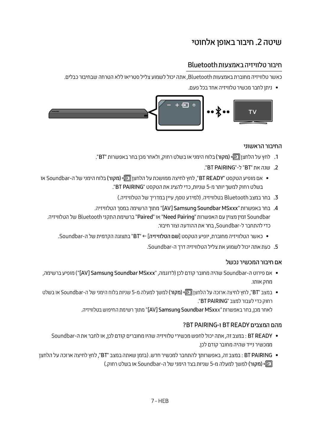 Samsung HW-MS550/SQ יטוחלא ןפואב רוביח .2 הטיש, Bluetooth תועצמאב היזיוולט רוביח, ינושארה רוביחה, לשכנ רישכמה רוביח םא 