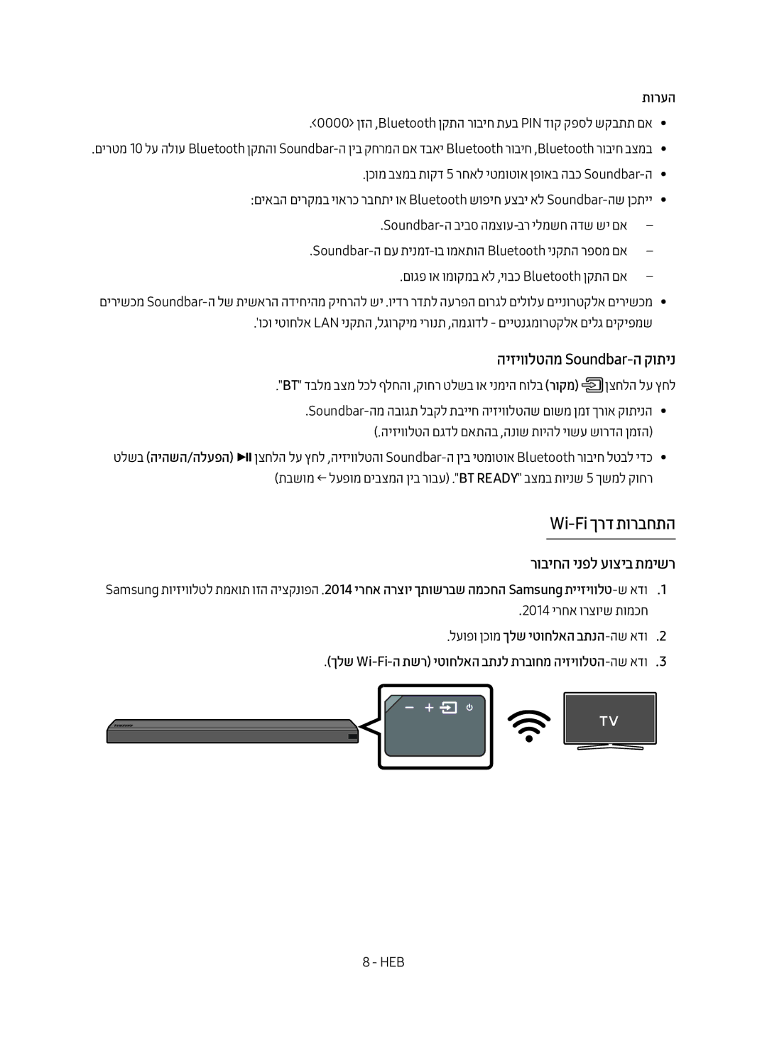 Samsung HW-MS550/SQ manual Wi-Fi ךרד תורבחתה, היזיוולטהמ Soundbar-ה קותינ, רוביחה ינפל עוציב תמישר, תורעה 