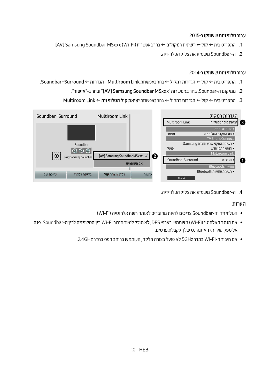 Samsung HW-MS550/SQ תורעה, 2015-ב וקוושש תויזיוולט רובע, 2014-ב וקוושש תויזיוולט רובע, היזיוולטה לילצ תא עימשמ Soundbar-ה4 