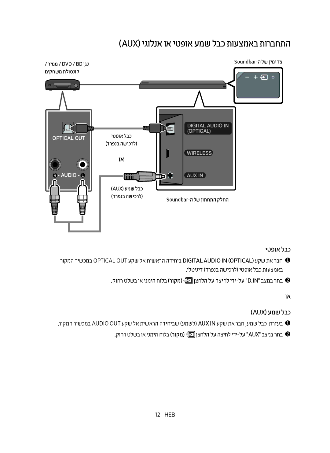 Samsung HW-MS550/SQ manual Aux יגולנא וא יטפוא עמש לבכ תועצמאב תורבחתה, יטפוא לבכ, Aux עמש לבכ 