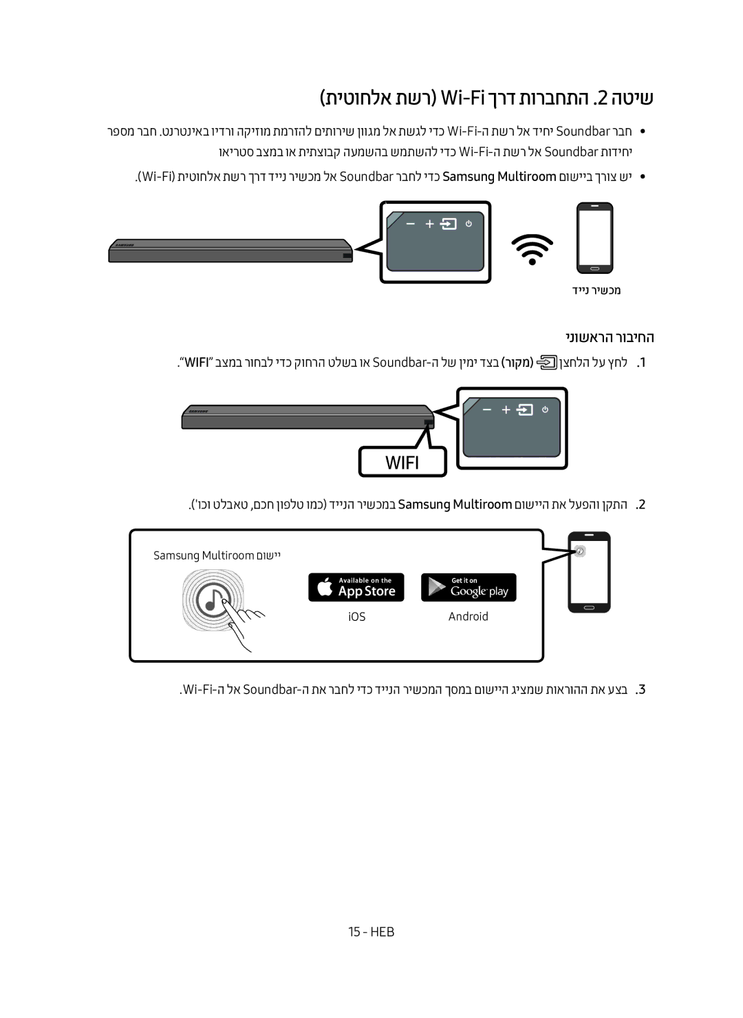 Samsung HW-MS550/SQ manual תיטוחלא תשר Wi-Fi ךרד תורבחתה .2 הטיש, דיינ רישכמ 