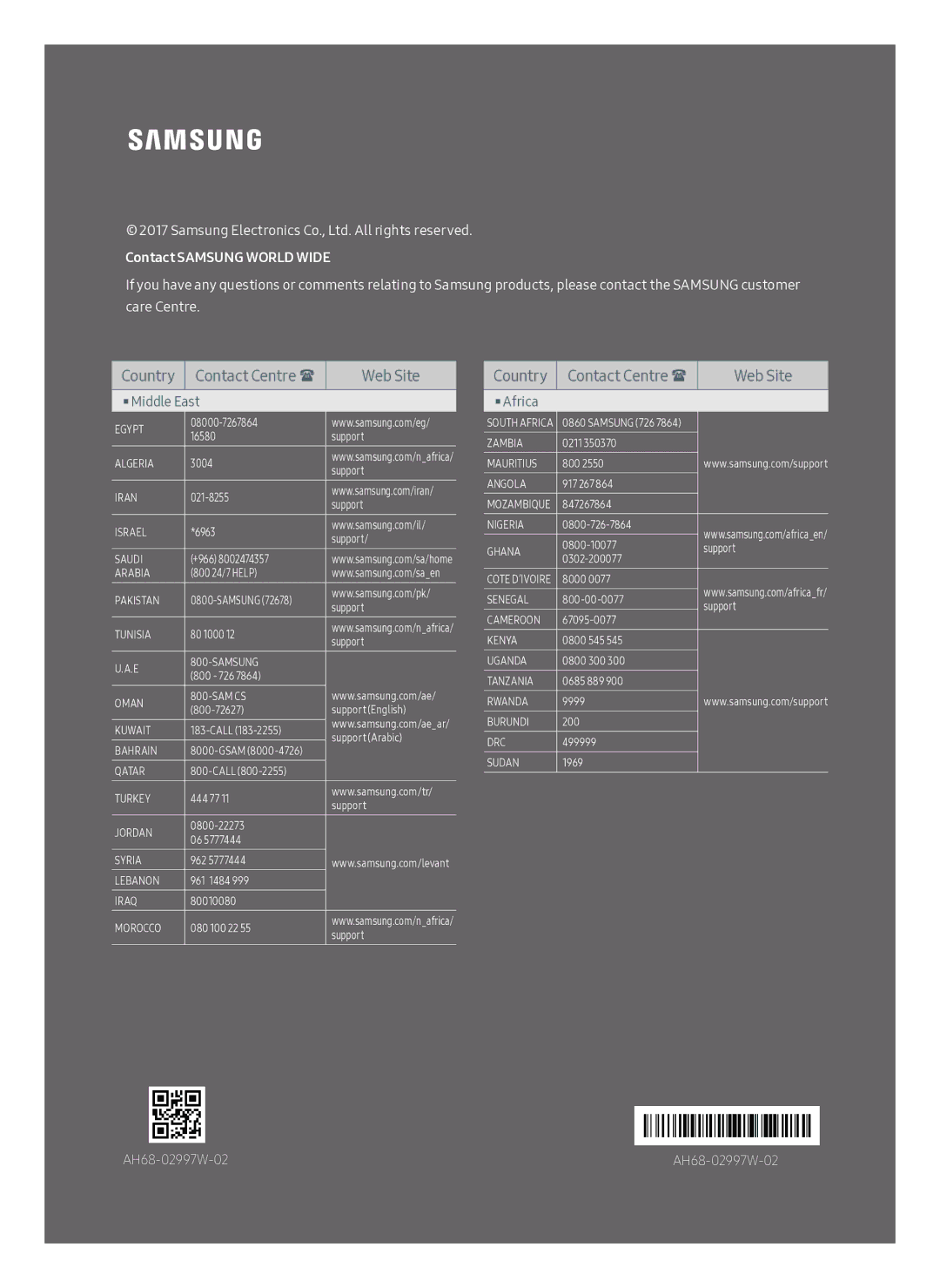 Samsung HW-MS550/SQ manual Country Contact Centre  Web Site 