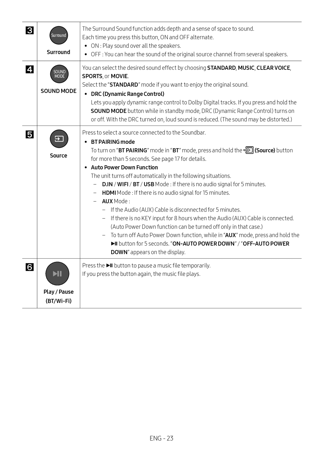 Samsung HW-MS550/XV manual SPORTS, or Movie, DRC Dynamic Range Control, BT Pairing mode Source, Auto Power Down Function 