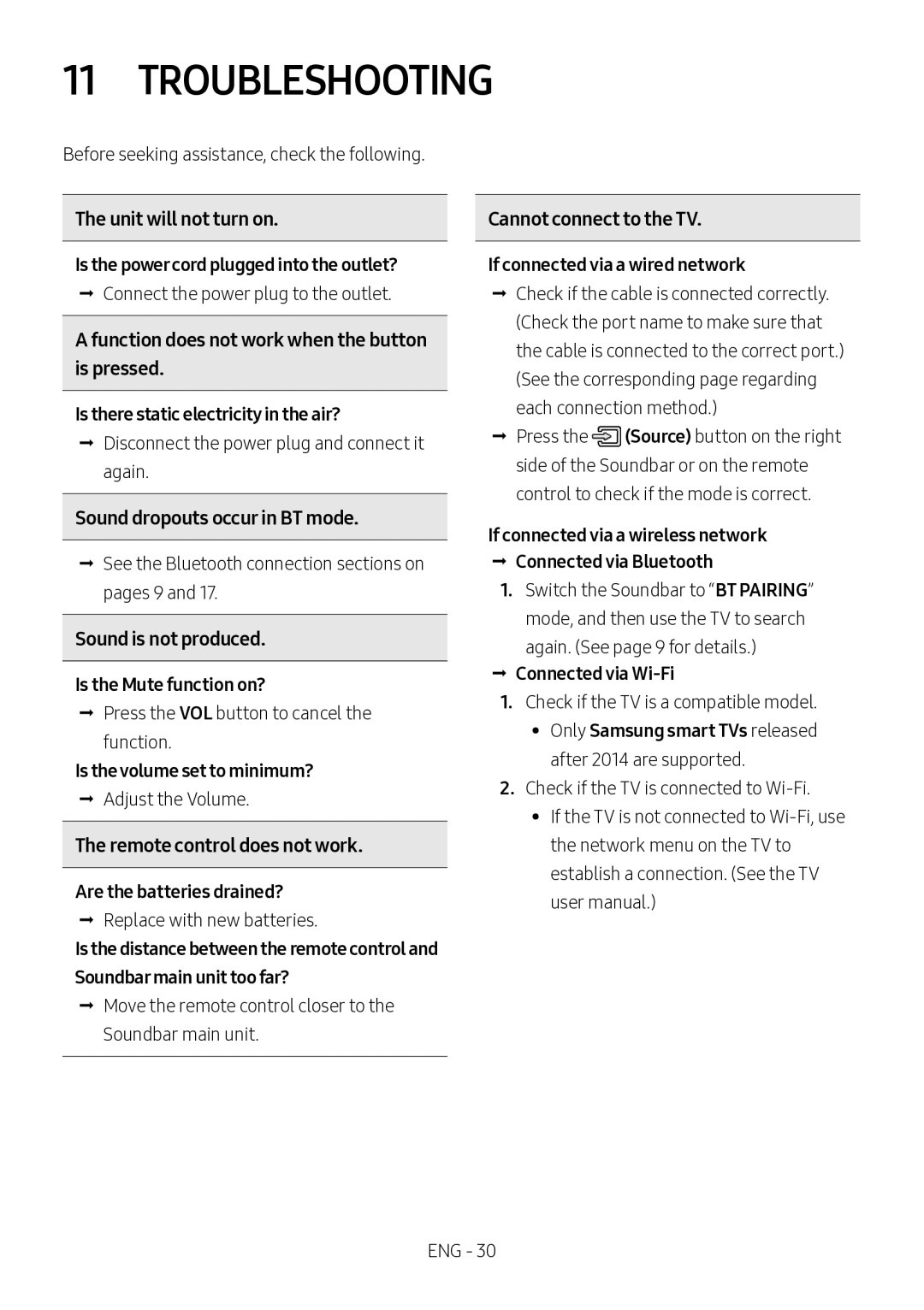 Samsung HW-MS550/XV manual Troubleshooting 