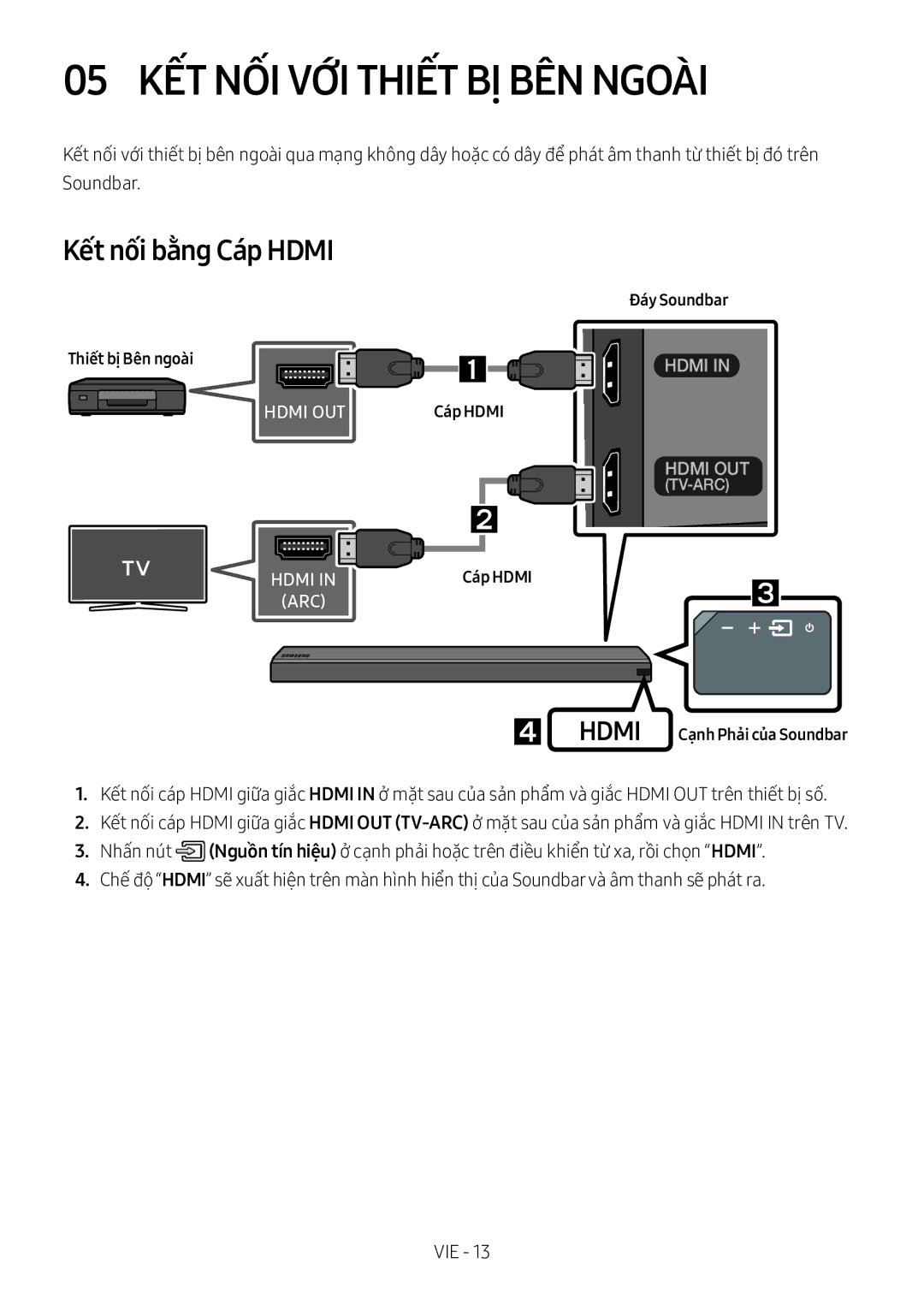 Samsung HW-MS550/XV manual Thiết bị Bên ngoài, 05 KẾT NỐI VỚI Thiết BỊ BÊN NGOÀ̀I 