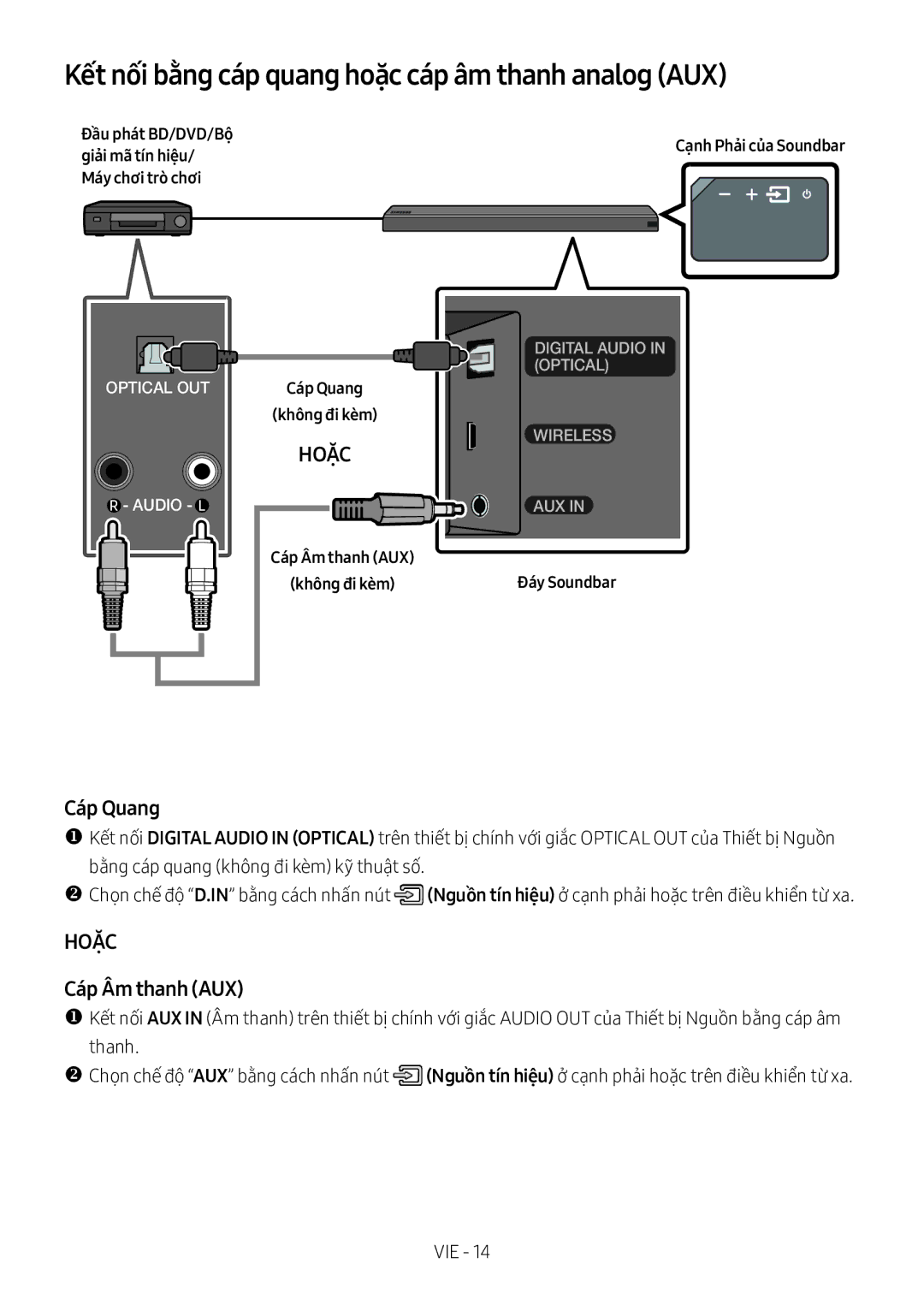 Samsung HW-MS550/XV manual Kết nối bằng cáp quang hoặc cáp âm thanh analog AUX, Cáp Quang, Cáp Âm thanh AUX 