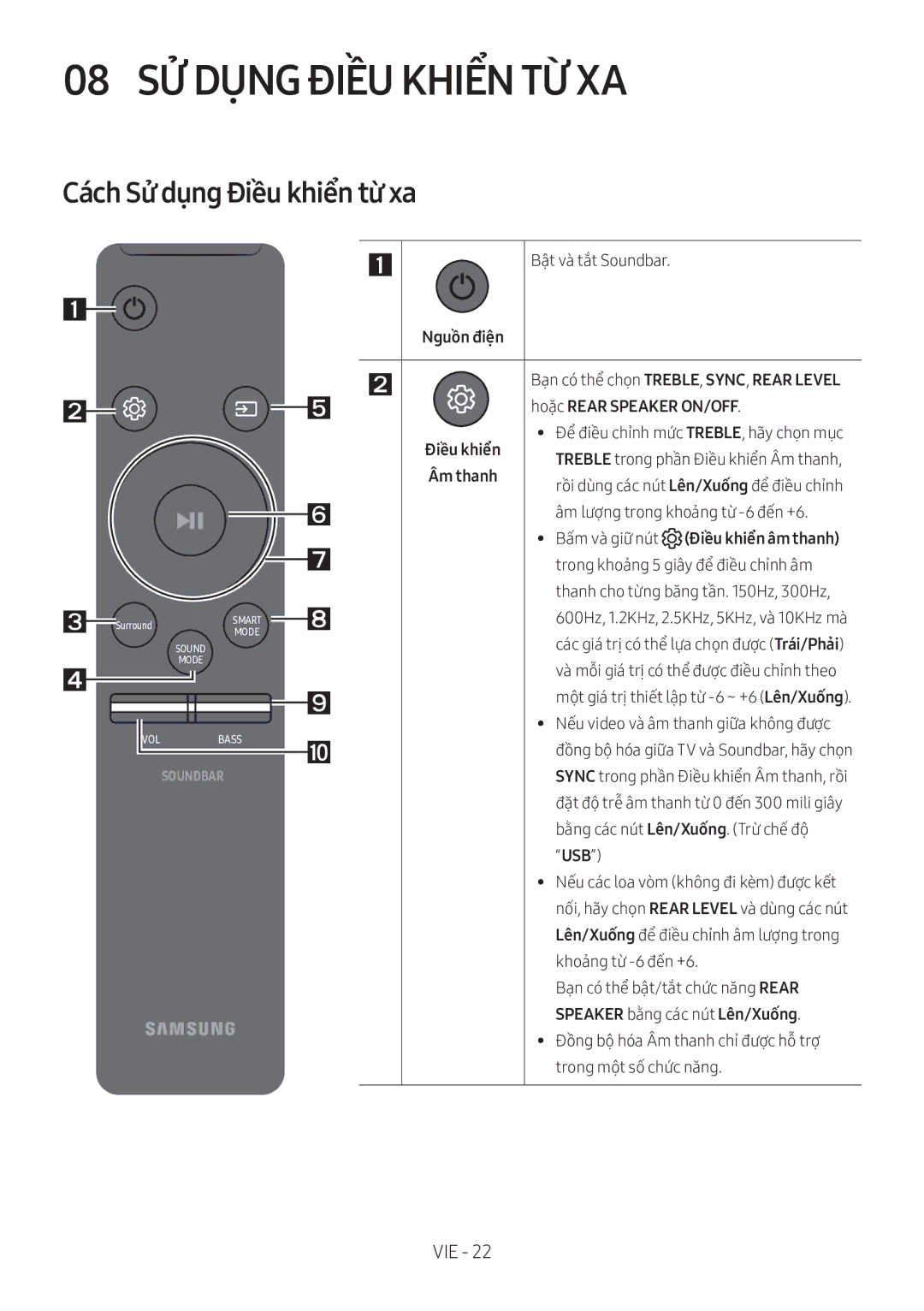 Samsung HW-MS550/XV manual 08 SỬ Dụng Điều Khiển TỪ̀ XA, Cách Sử dụng Điều khiển từ xa, Hoặ̣c Rear Speaker ON/OFF 