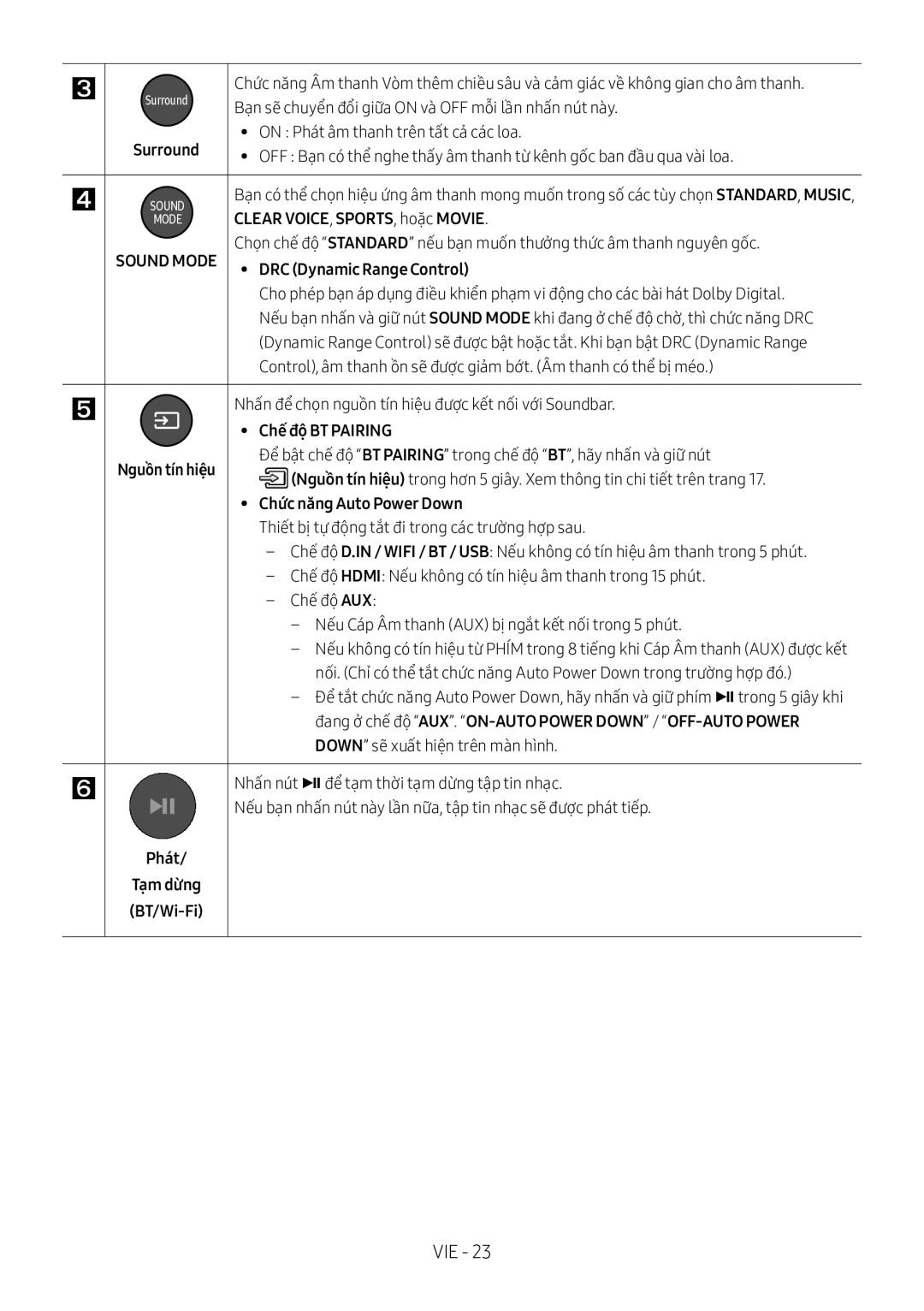Samsung HW-MS550/XV Clear VOICE, SPORTS, hoặ̣c Movie, Chế độ BT Pairing, Chức năng Auto Power Down, Phát Tạm dừng BT/Wi-Fi 