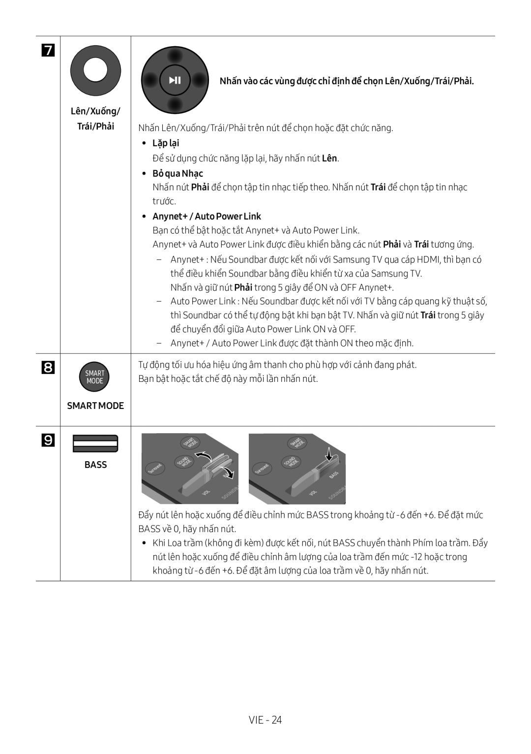 Samsung HW-MS550/XV manual Lặp lại, Để̉ sử dụng chứ́c năng lặ̣p lại, hã̃y nhấ́n nú́t Lên, Bỏ qua Nhạc, Trướ́c 