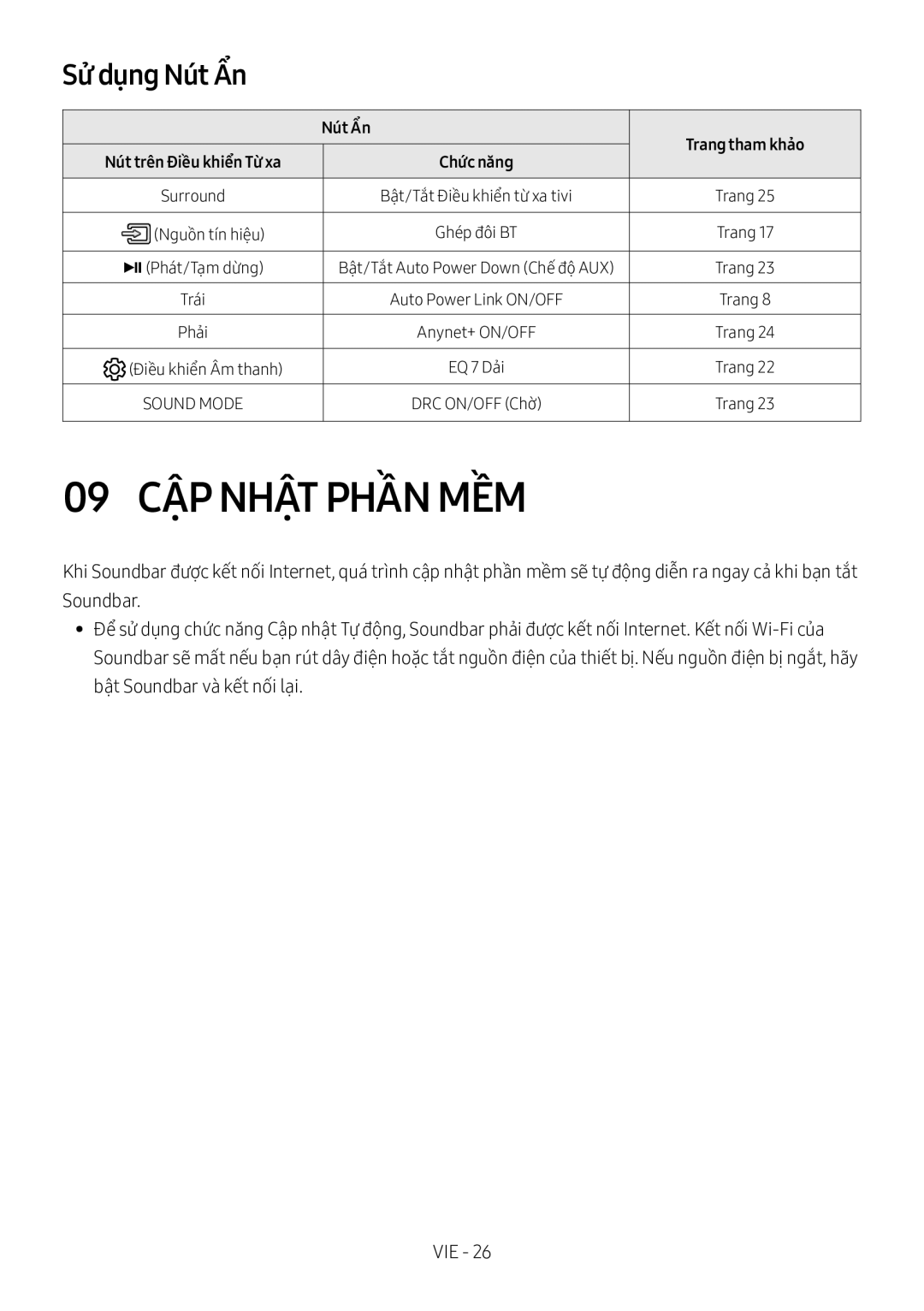 Samsung HW-MS550/XV 09 CẬP Nhật Phần MỀM, Sử dụng Nút Ẩn, Nút Ẩn Trang tham khảo, Nguồ̀n tí́n hiệ̣u, Điề̀u khiể̉n Âm thanh 