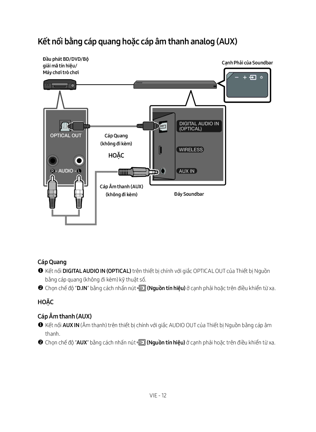 Samsung HW-MS550/XV manual Kết nối bằng cáp quang hoặc cáp âm thanh analog AUX, Cáp Quang, Cáp Âm thanh AUX 