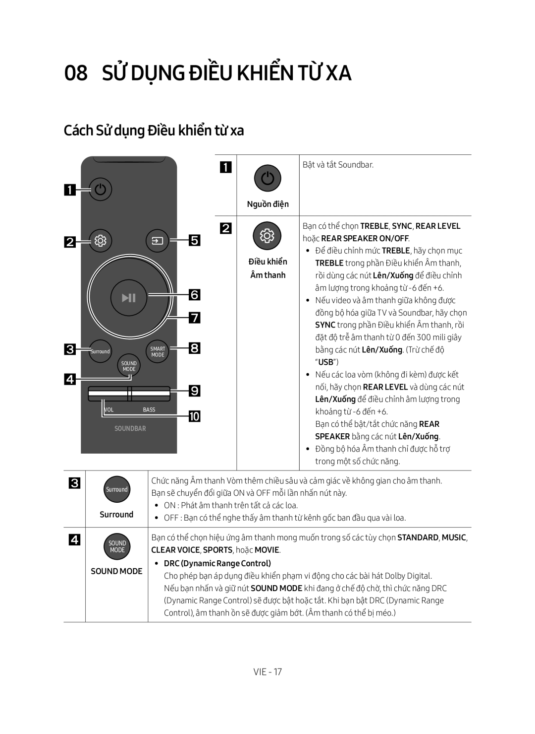 Samsung HW-MS550/XV manual 08 Sử dụng Điều khiển từ̀ xa, Cách Sử dụng Điều khiển từ xa 