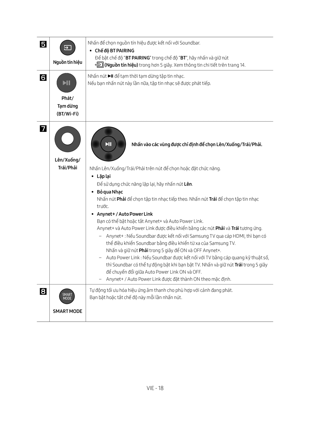 Samsung HW-MS550/XV manual Chế độ BT Pairing 