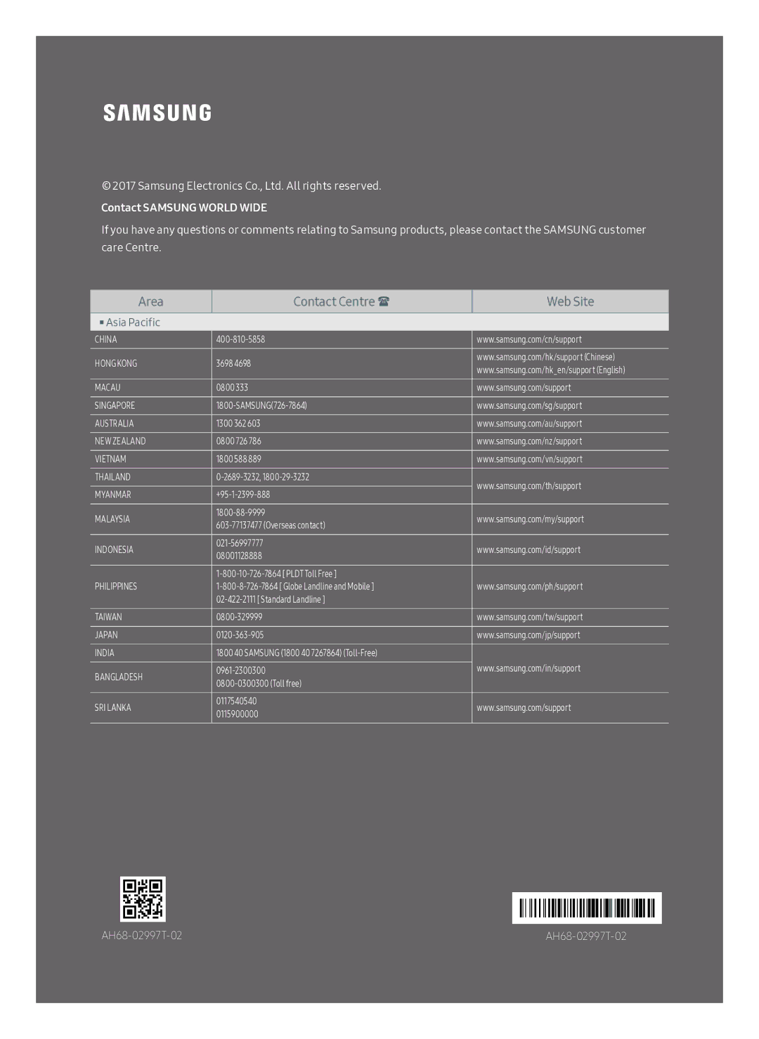 Samsung HW-MS550/XV manual Area Contact Centre  Web Site 