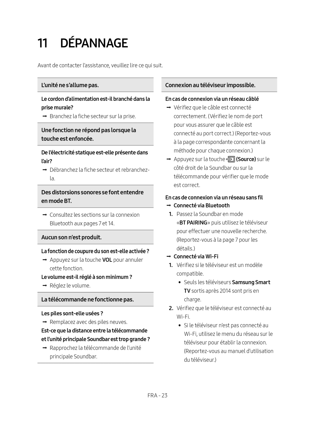 Samsung HW-MS550/ZF manual 11 Dépannage 