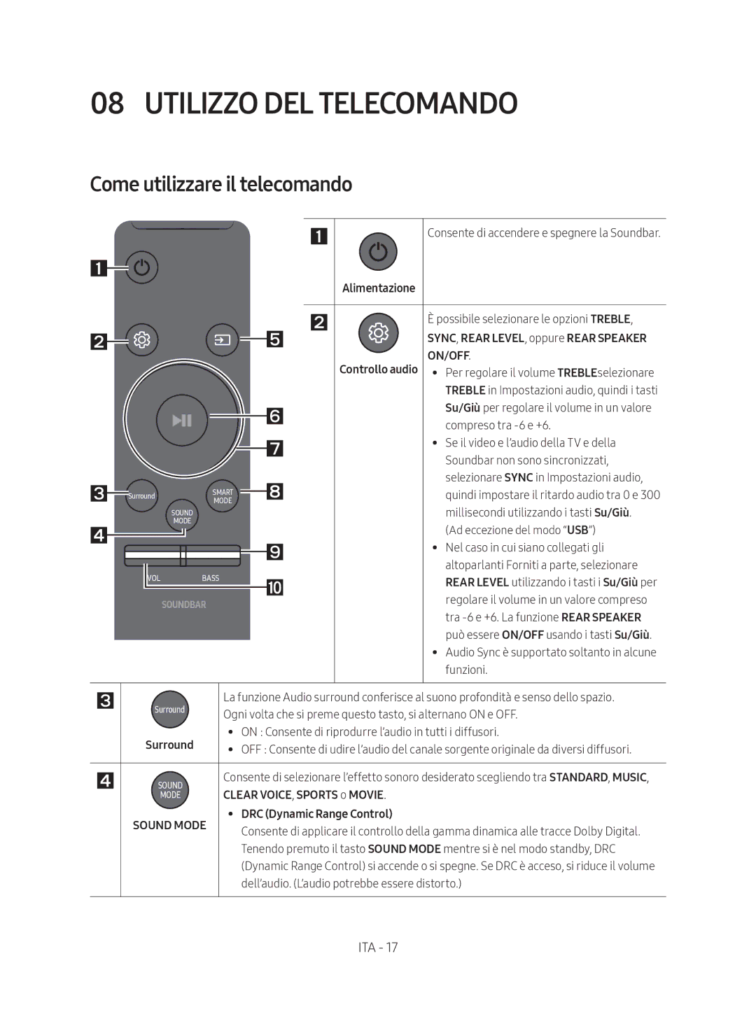 Samsung HW-MS550/ZF manual Utilizzo DEL Telecomando, Come utilizzare il telecomando, Surround, Clear VOICE, Sports o Movie 