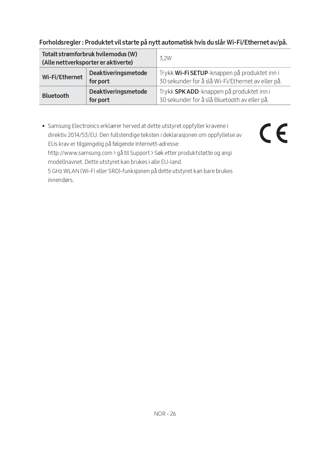 Samsung HW-MS560/XE manual Sekunder for å slå Wi-Fi/Ethernet av eller på 