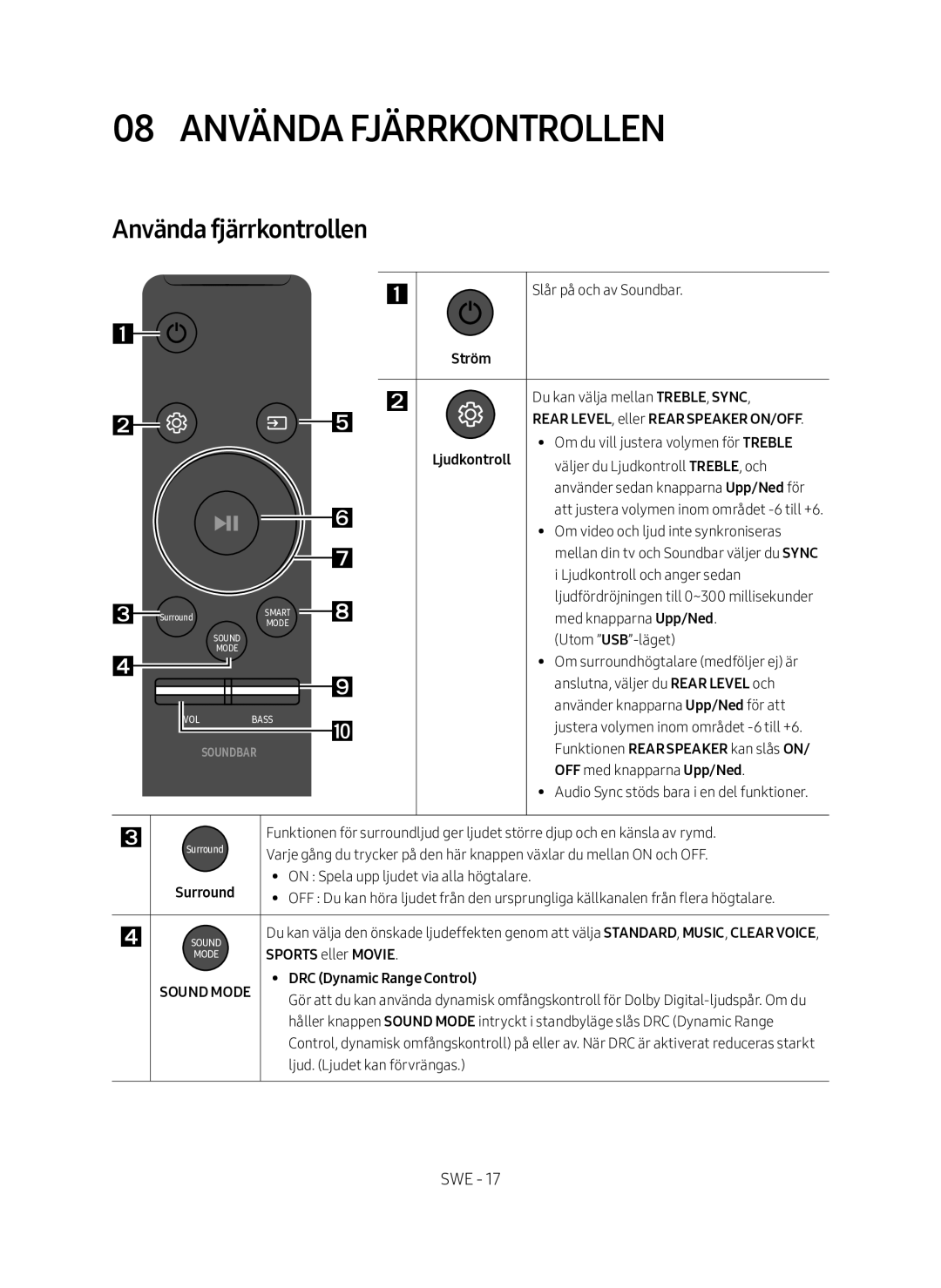 Samsung HW-MS560/XE manual 08 Använda fjärrkontrollen 