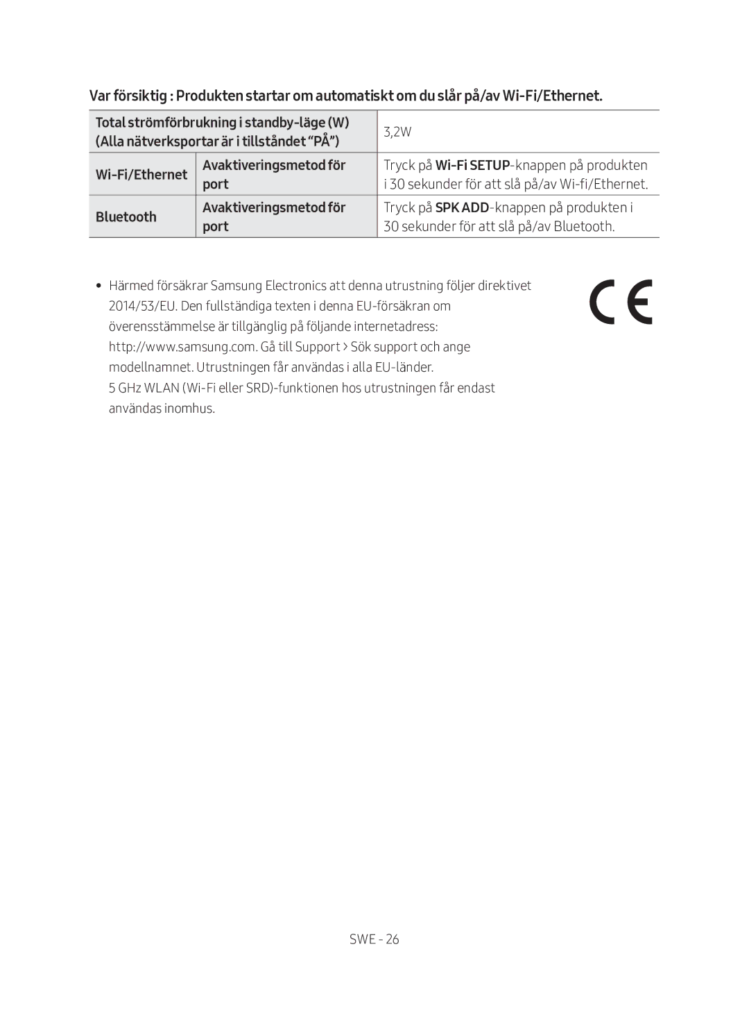 Samsung HW-MS560/XE manual Port, Tryck på Wi-FiSETUP-knappen på produkten, Sekunder för att slå på/av Wi-fi/Ethernet 