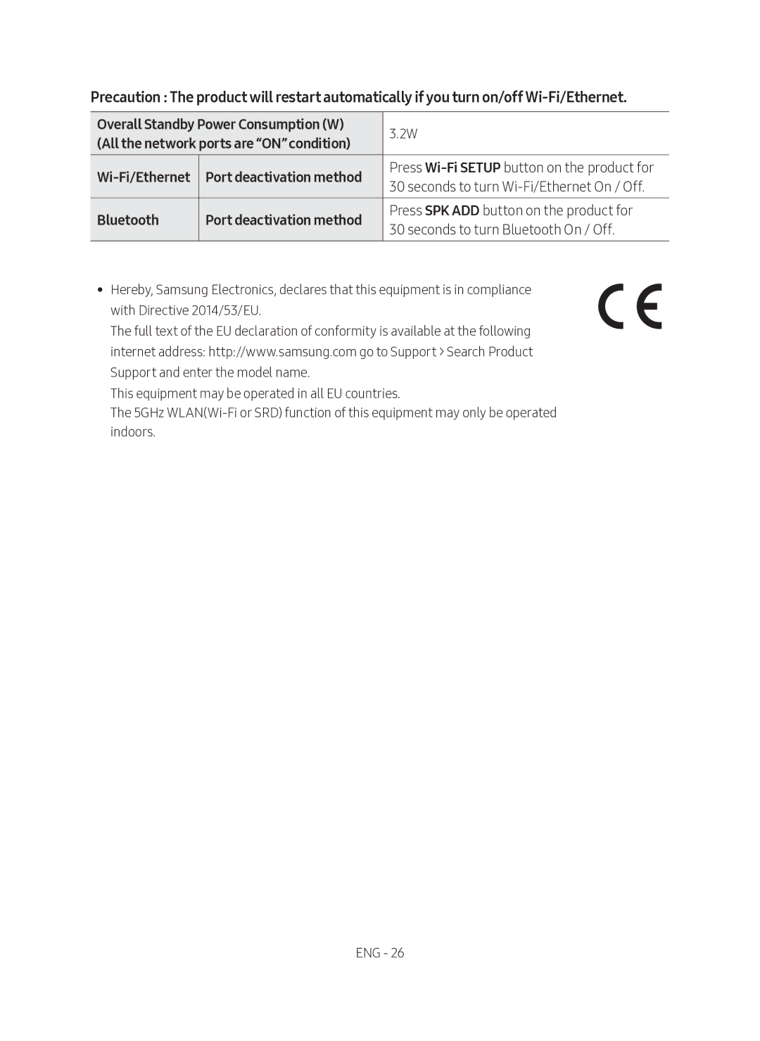 Samsung HW-MS560/XE manual Seconds to turn Wi-Fi/Ethernet On / Off, Press Wi-Fi Setup button on the product for 