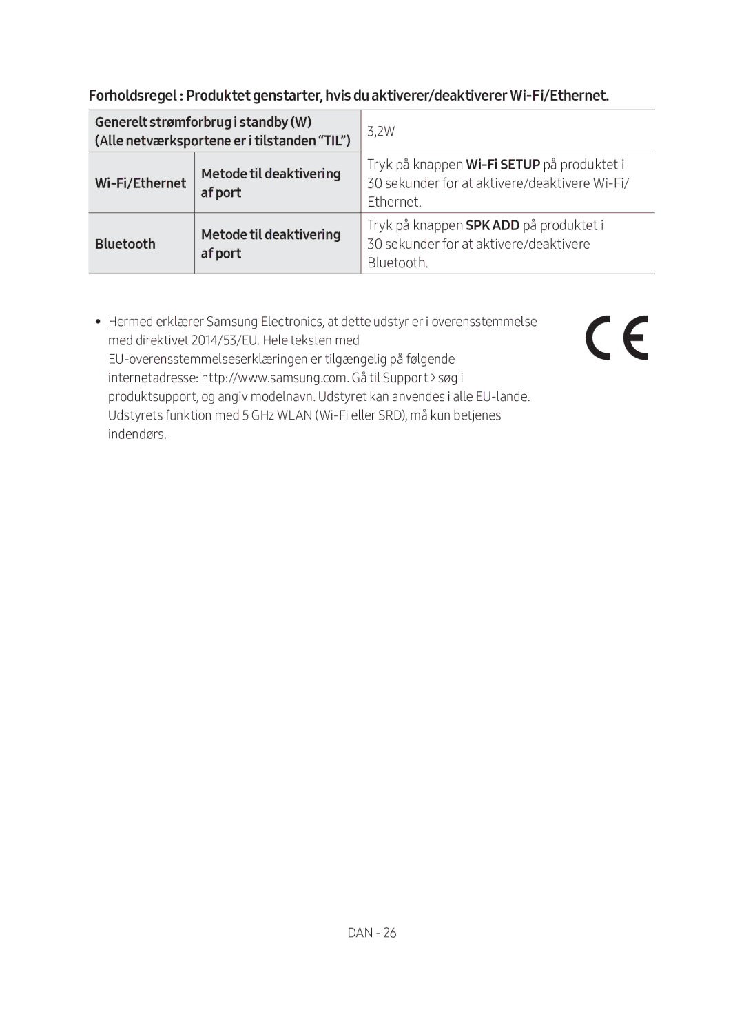 Samsung HW-MS560/XE manual Generelt strømforbrug i standby W, Alle netværksportene er i tilstanden TIL 