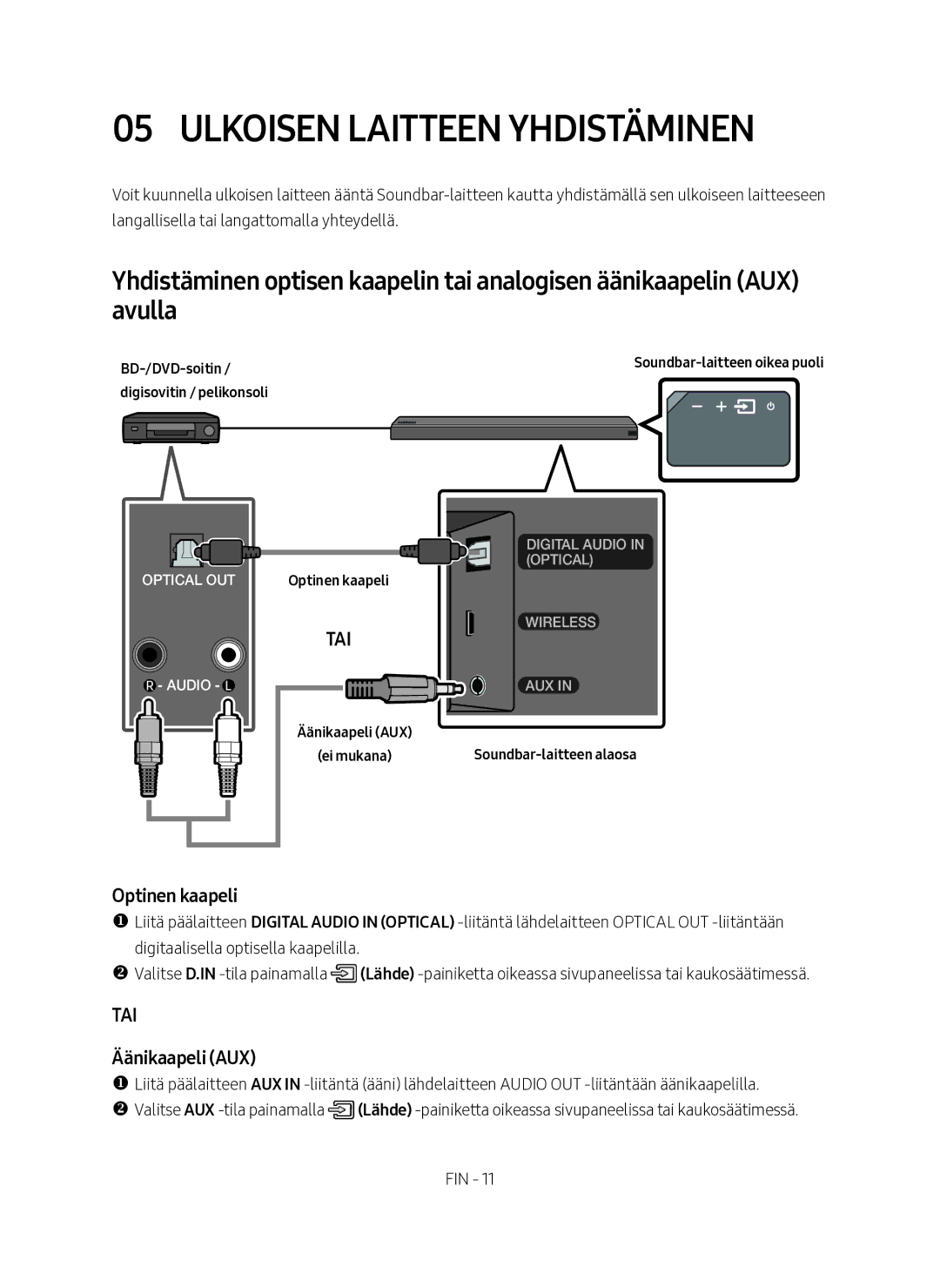 Samsung HW-MS560/XE manual Ulkoisen laitteen yhdistäminen, Optinen kaapeli, Äänikaapeli AUX, BD-/DVD-soitin 