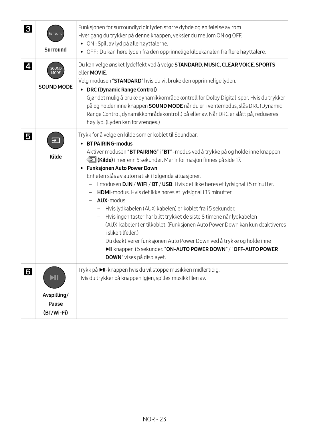 Samsung HW-MS560/XE manual BT PAIRING-modus, Funksjonen Auto Power Down, Avspilling Pause BT/Wi-Fi 