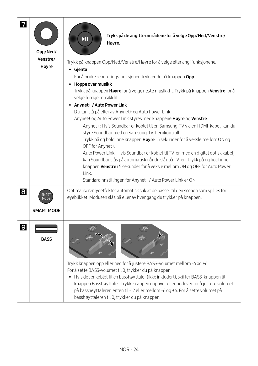 Samsung HW-MS560/XE Opp/Ned Høyre, Gjenta, For å bruke repeteringsfunksjonen trykker du på knappen Opp, Hoppe over musikk 