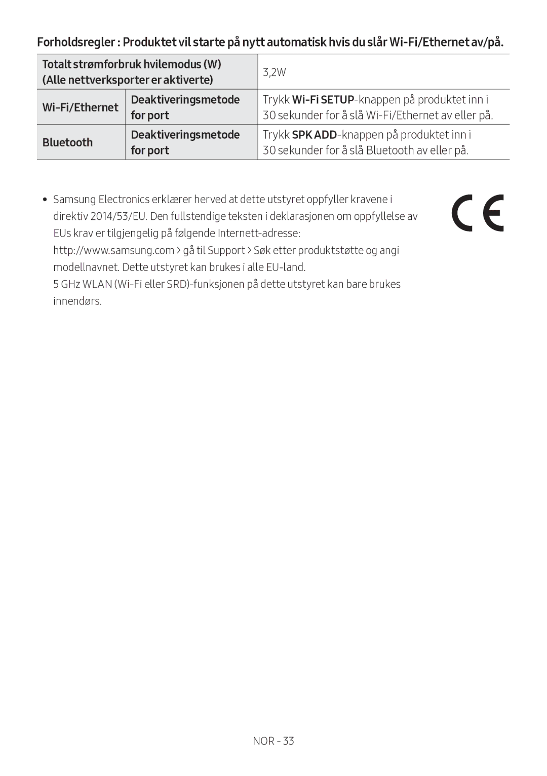 Samsung HW-MS560/XE manual Sekunder for å slå Wi-Fi/Ethernet av eller på 