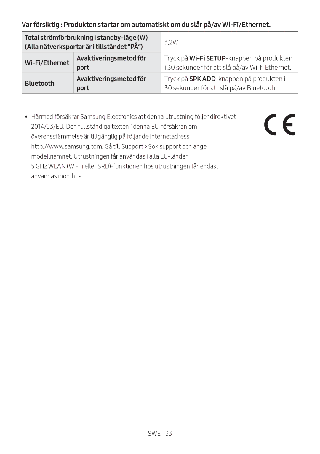 Samsung HW-MS560/XE manual Tryck på Wi-FiSETUP-knappen på produkten, Sekunder för att slå på/av Wi-fi Ethernet 