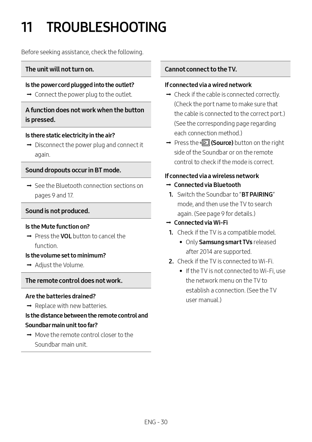 Samsung HW-MS560/XE manual Troubleshooting 