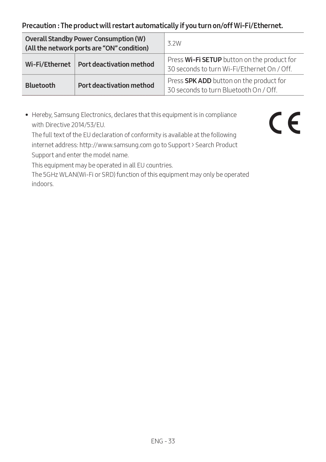 Samsung HW-MS560/XE manual Press Wi-Fi Setup button on the product for 