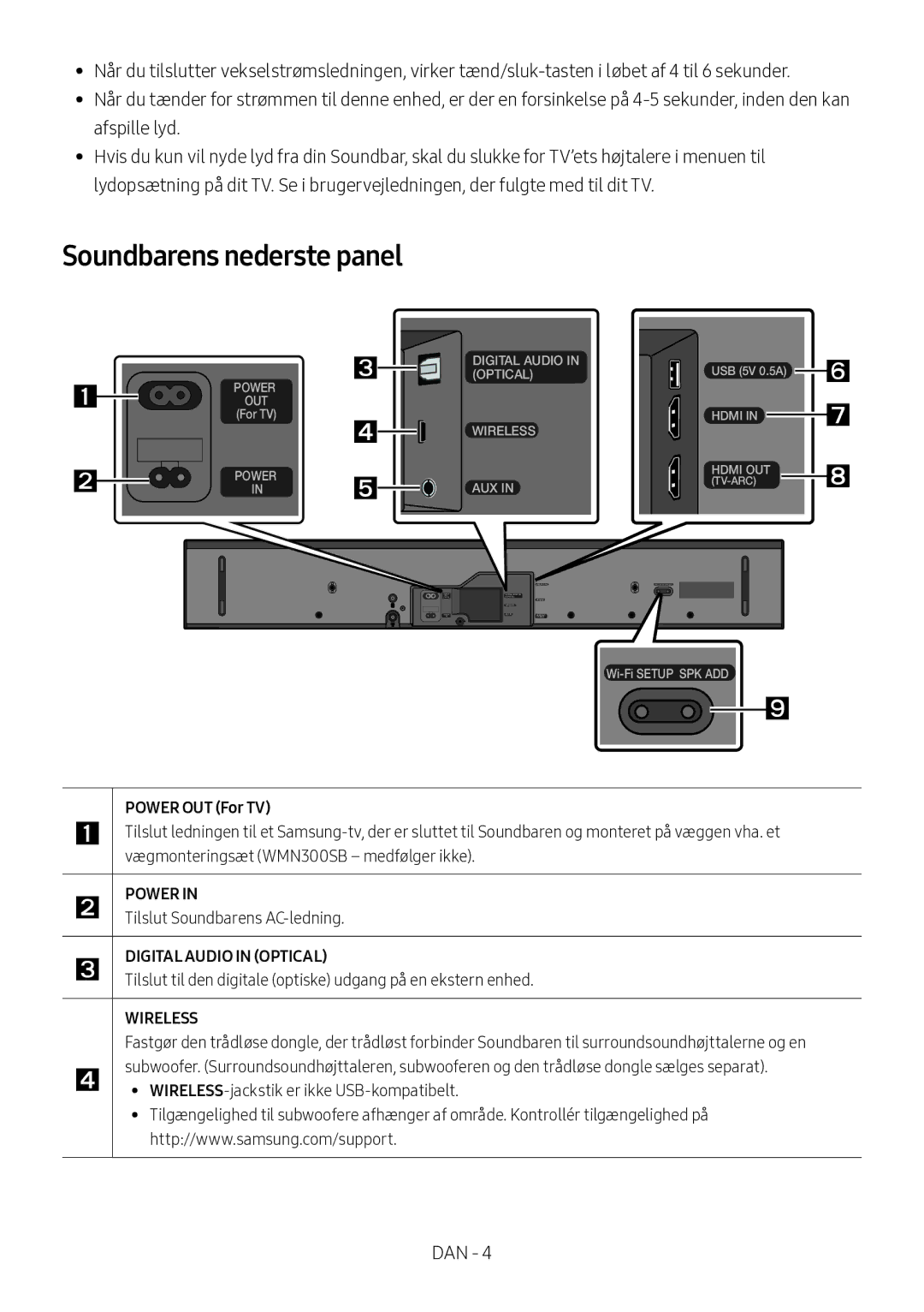 Samsung HW-MS560/XE manual Soundbarens nederste panel,  Tilslut Soundbarens AC-ledning 