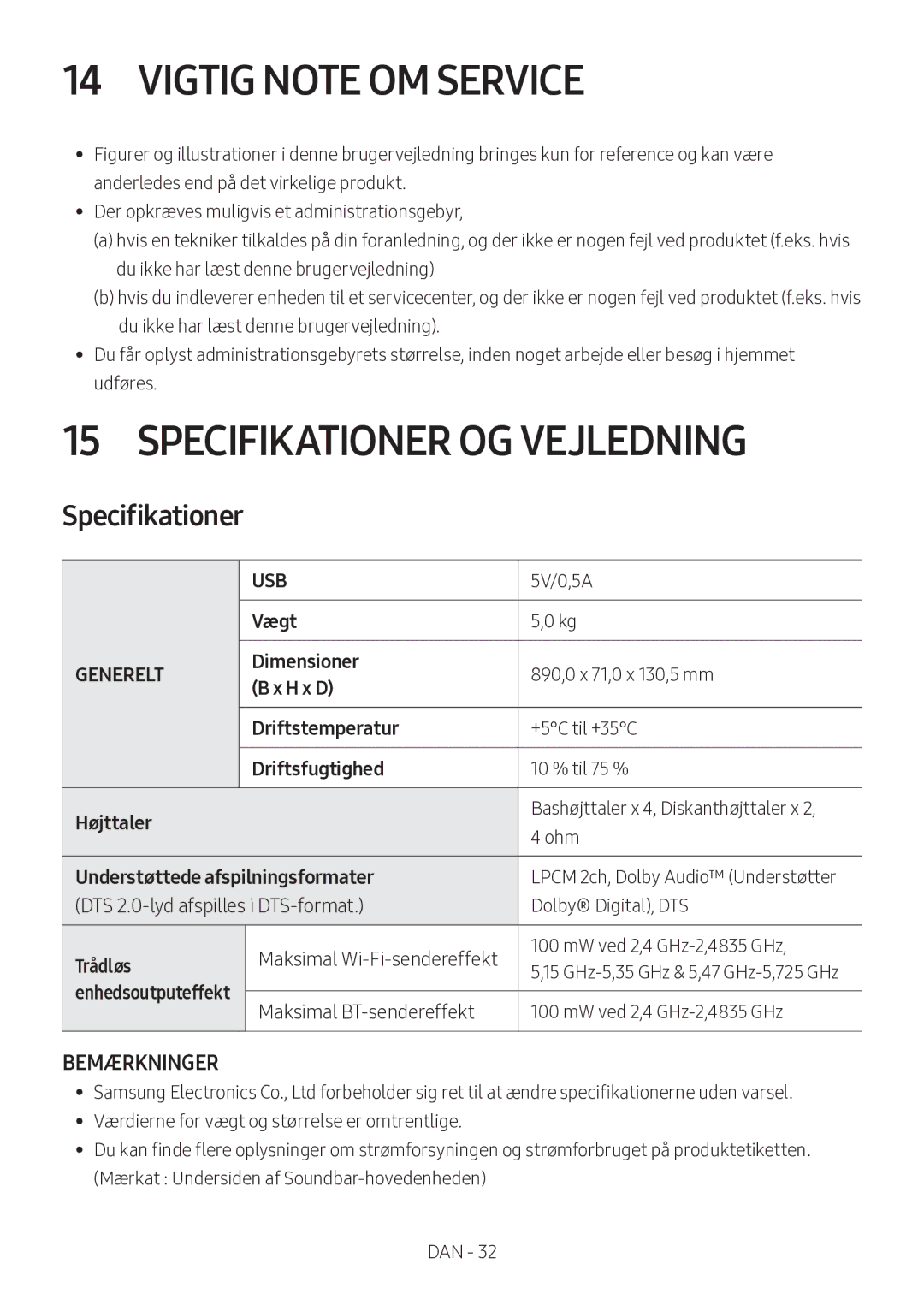 Samsung HW-MS560/XE manual Vigtig Note OM Service, Specifikationer OG Vejledning, GHz-5,35 GHz & 5,47 GHz-5,725 GHz 