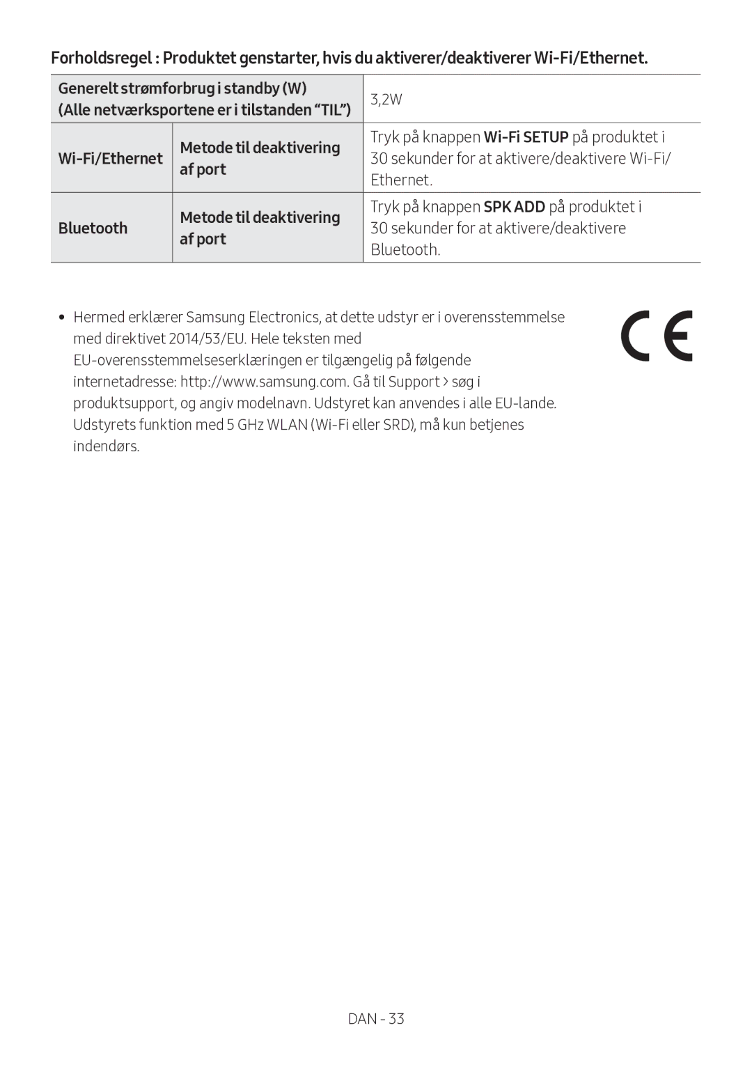 Samsung HW-MS560/XE manual Alle netværksportene er i tilstanden TIL 