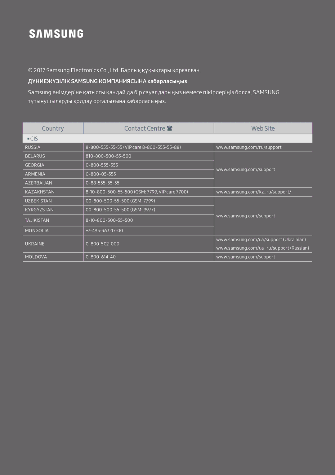 Samsung HW-MS6501/RU, HW-MS6500/RU manual Дүниежүзілік Samsung Компаниясына хабарласыңыз 