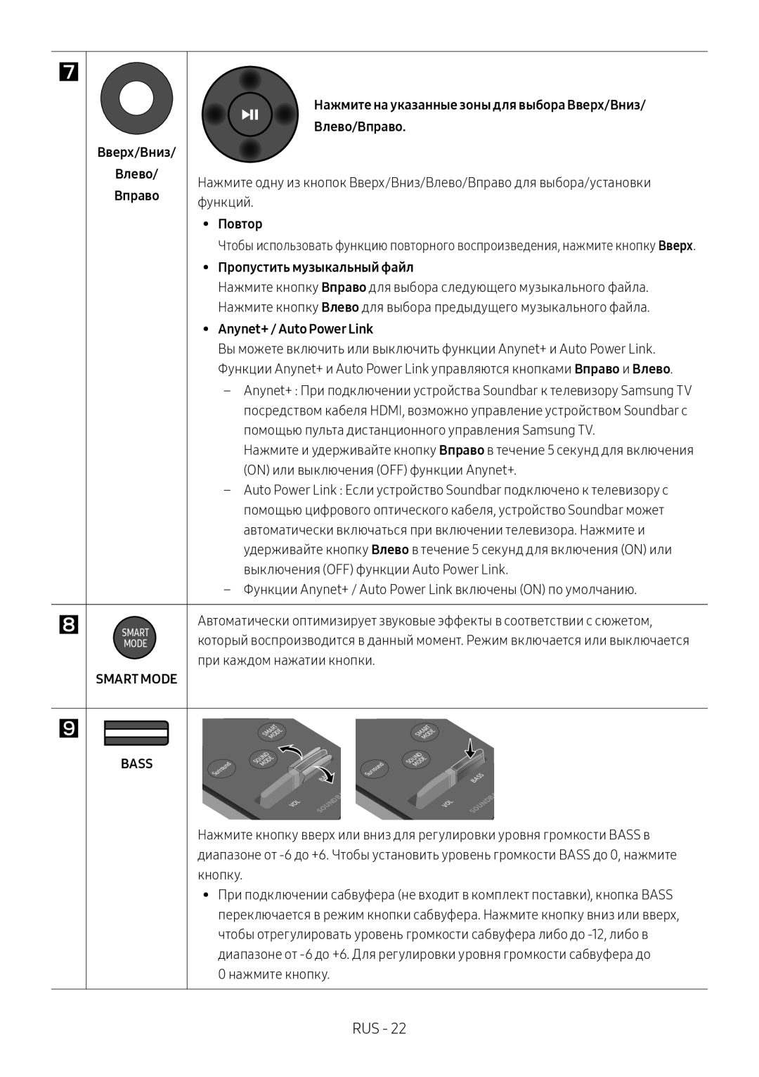 Samsung HW-MS6500/RU Вверх/Вниз Влево/Вправо, Функций, Повтор, Пропустить музыкальный файл, Anynet+ / Auto Power Link 