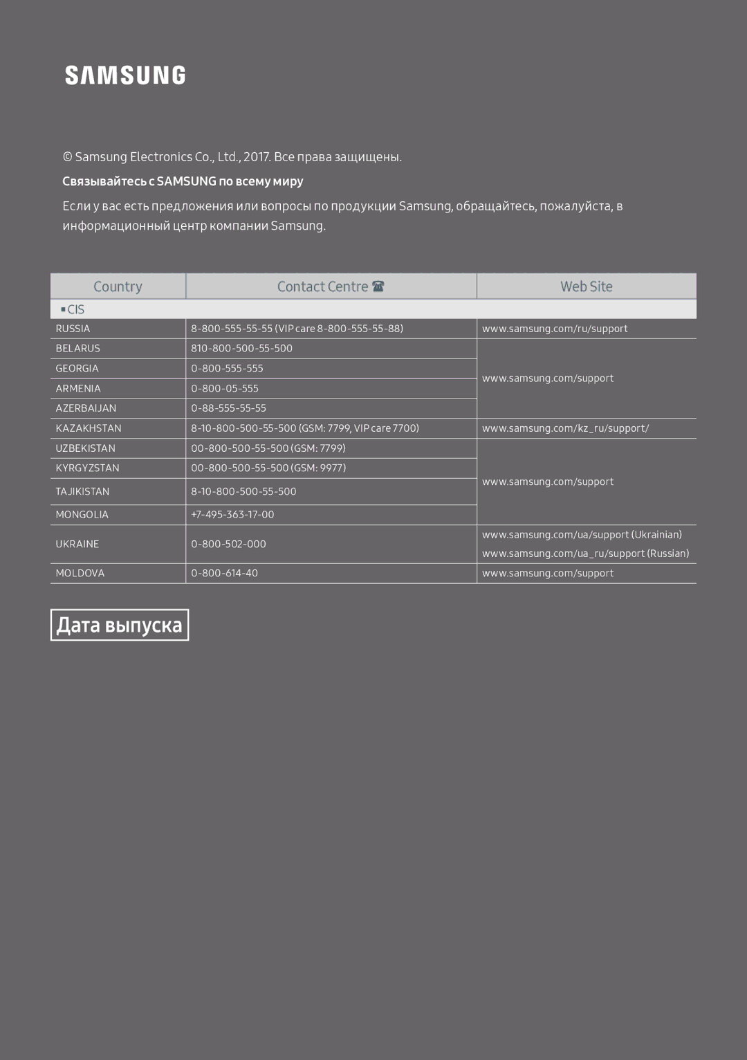 Samsung HW-MS6501/RU, HW-MS6500/RU manual Дата выпуска 