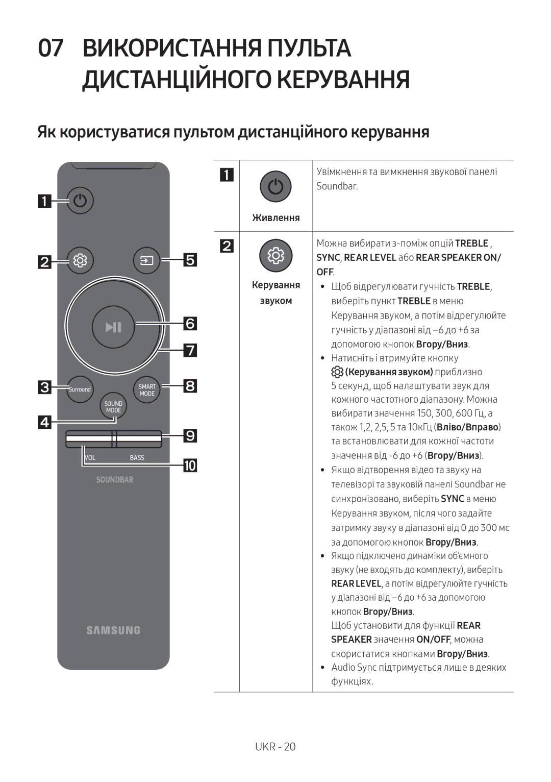 Samsung HW-MS6501/RU manual Як користуватися пультом дистанційного керування, Керування звуком приблизно, Кнопок Вгору/Вниз 