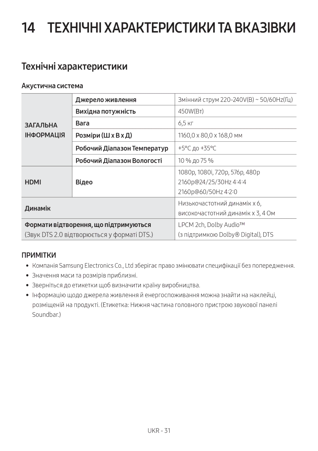 Samsung HW-MS6500/RU, HW-MS6501/RU manual Технічні характеристики, Акустична система, Робочий Діапазон Температур 