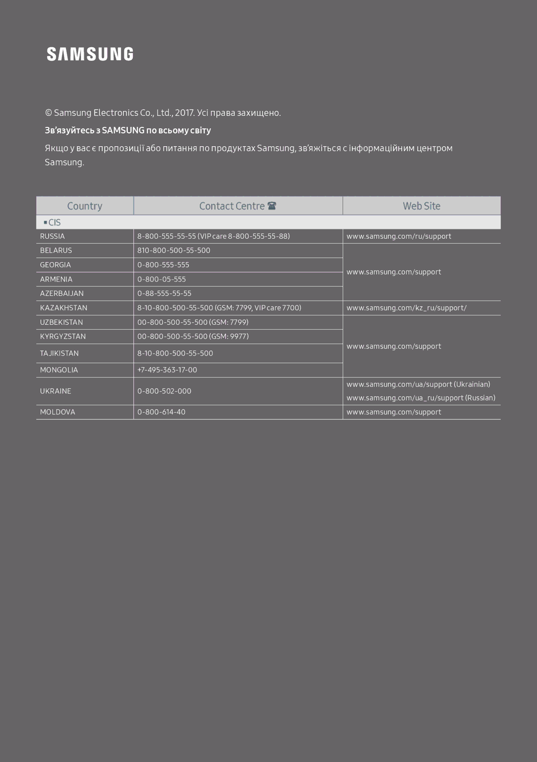 Samsung HW-MS6500/RU, HW-MS6501/RU manual Зв’язуйтесь з Samsung по всьому світу 